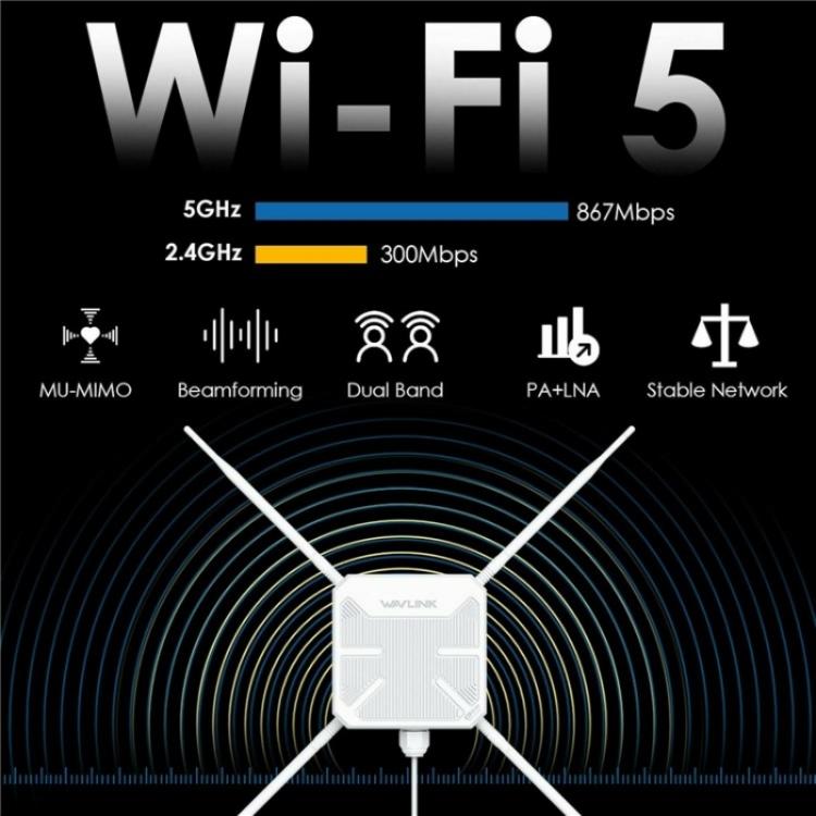 Repetidor AP WAVLINK WN588HA2 extensor WiFi doble banda AC1200 enchufe Reino Unido