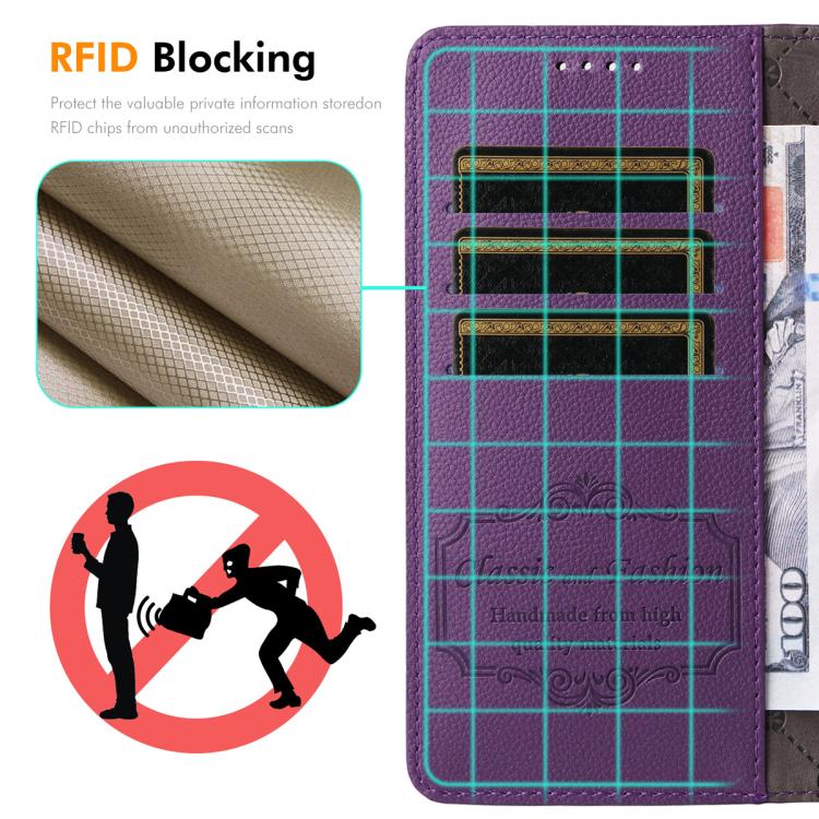 ENKAY - Funda de piel con textura de lichi y bloqueo RFID para iPhone 16e (morado)