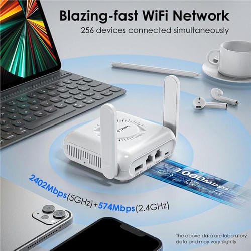 Enrutador de viaje WAVLINK WNT100X3 AX3000 de 160 MHz MU-MIMO OFDMA VPN de doble banda WiFi 6, color: enchufe de la UE