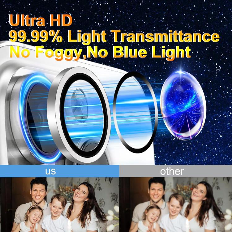 For iPhone 16e Kalebol No Flicker Ultra-Thin Individual Camera Lens Tempered Glass Film(Transparent)