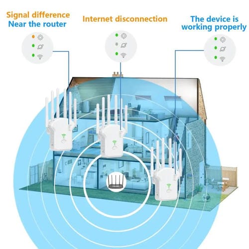Repetidor Amplificador de Señal WIFI Banda Dual Urant U13 1200 Mbps 2,4G/5G Enchufe Estadounidense (Negro)