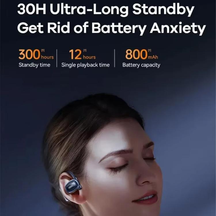 Auriculares Bluetooth Remax Openbuds P5 Pro Conducción Por Aire Colgantes Deportivos Reducción De Ruido (Blanco)