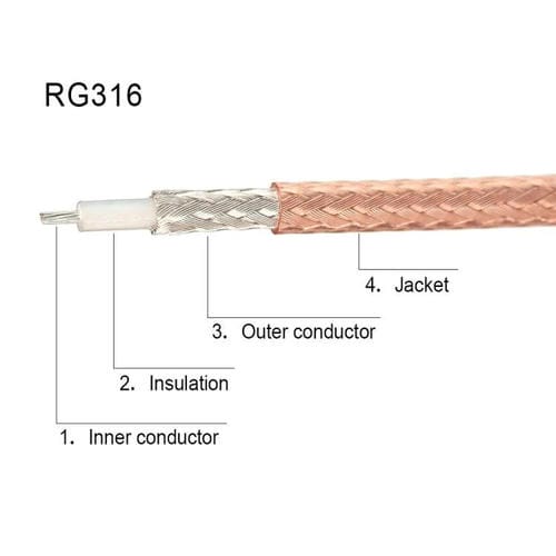 Adaptador de Conector Hembra UHF 30 cm a Hembra 2,5 mm 1 en 2 Tipo Y PL-259 a SO239 Coaxial RG316