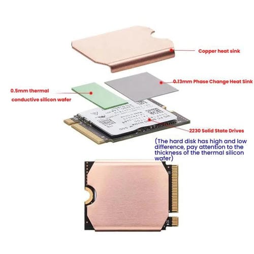 Copper Heat Sink SSD Steam Deck, Radiator Pad Nvme M.2 2230 (Set B)