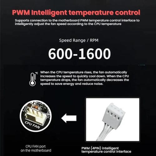 Ventilador Prism 4Rro para Caja de Ordenador 12 cm ARGB Sincronización PWM Silencioso (Marco Negro Frontal)