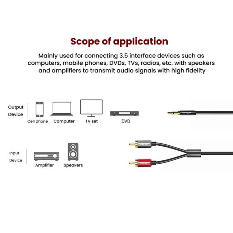 Cable de audio VEGGIEG 3,5 mm a 2 RCA para altavoces móvil y ordenador (1,5 m)