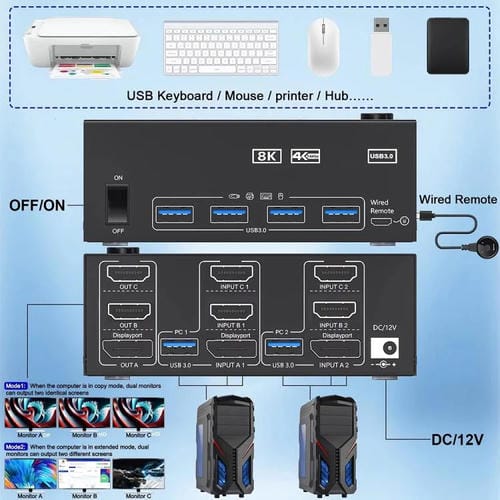 Conmutador KVM KCEVE KC-KVM204DH de 2 entradas y 4 salidas, 8K, 60 Hz, para 2 ordenadores y 4 monitores, con enchufe británico